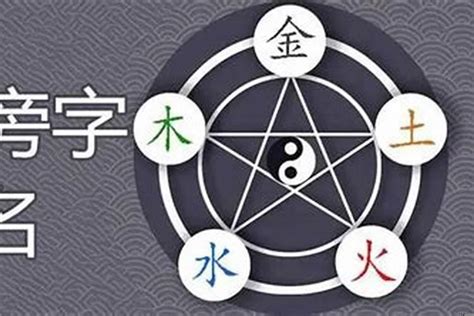 忻的五行|忻字的五行属什么